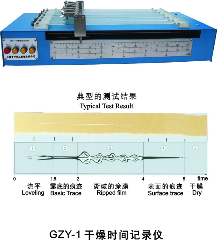 GZY-1 干燥时间记录仪